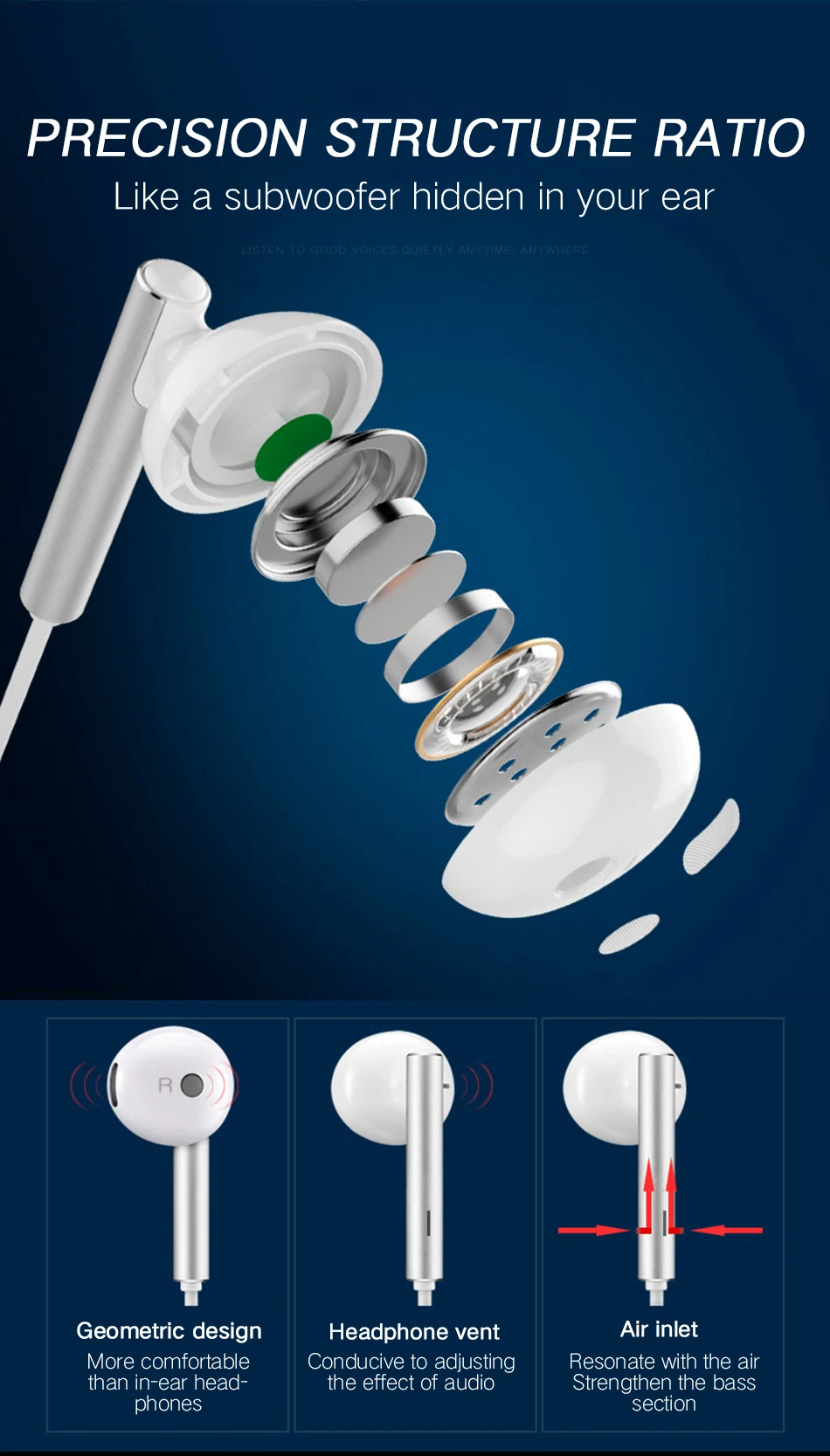 Huawei Honor Original Headset Three-button Remote Control With Microphone Half-ear Headset Original Mobile Phone Headset