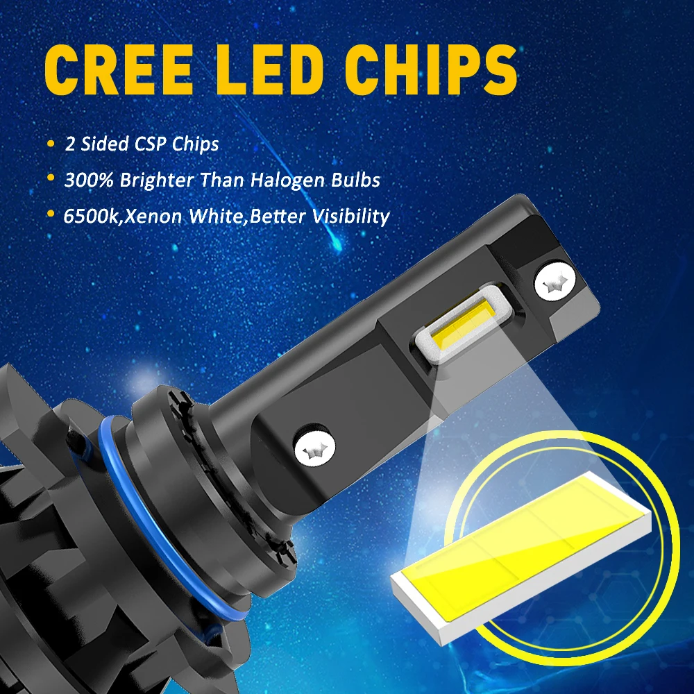 Автомобильные светодиодные фары M2 Mini Led 9012 9005 9006 HB3 HB4 H7 H4 H8 H11 Светодиодная лампа