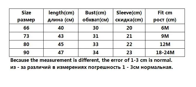 Осенние Комбинезоны для маленьких девочек в корейском японском стиле хлопковые толстовки с длинными рукавами для малышей Костюмы для ползания детская одежда для близнецов