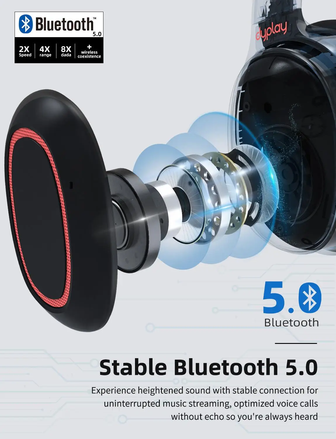Активное шумоподавление ANC наушники беспроводные Bluetooth V5.0 над ухом портативная