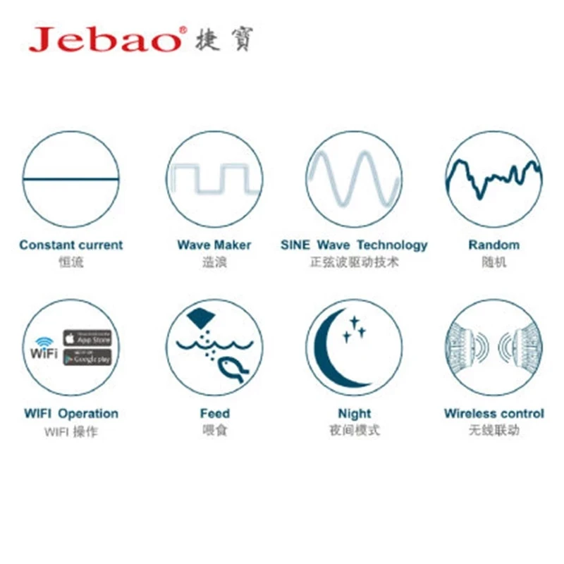 Аквариумный волновой насос Jebao SLW stream pump с Wi-Fi и управлением через приложение