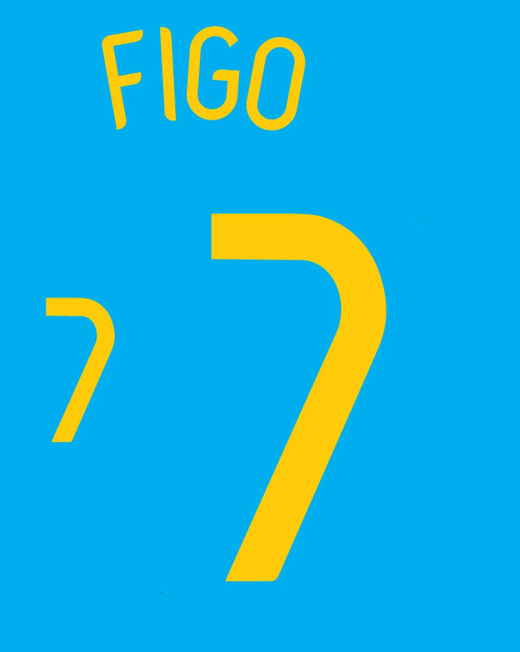 

2006 Portugal #17 C.Ronaldo #7 Figo Nameset Printing Soccer Patch Badge