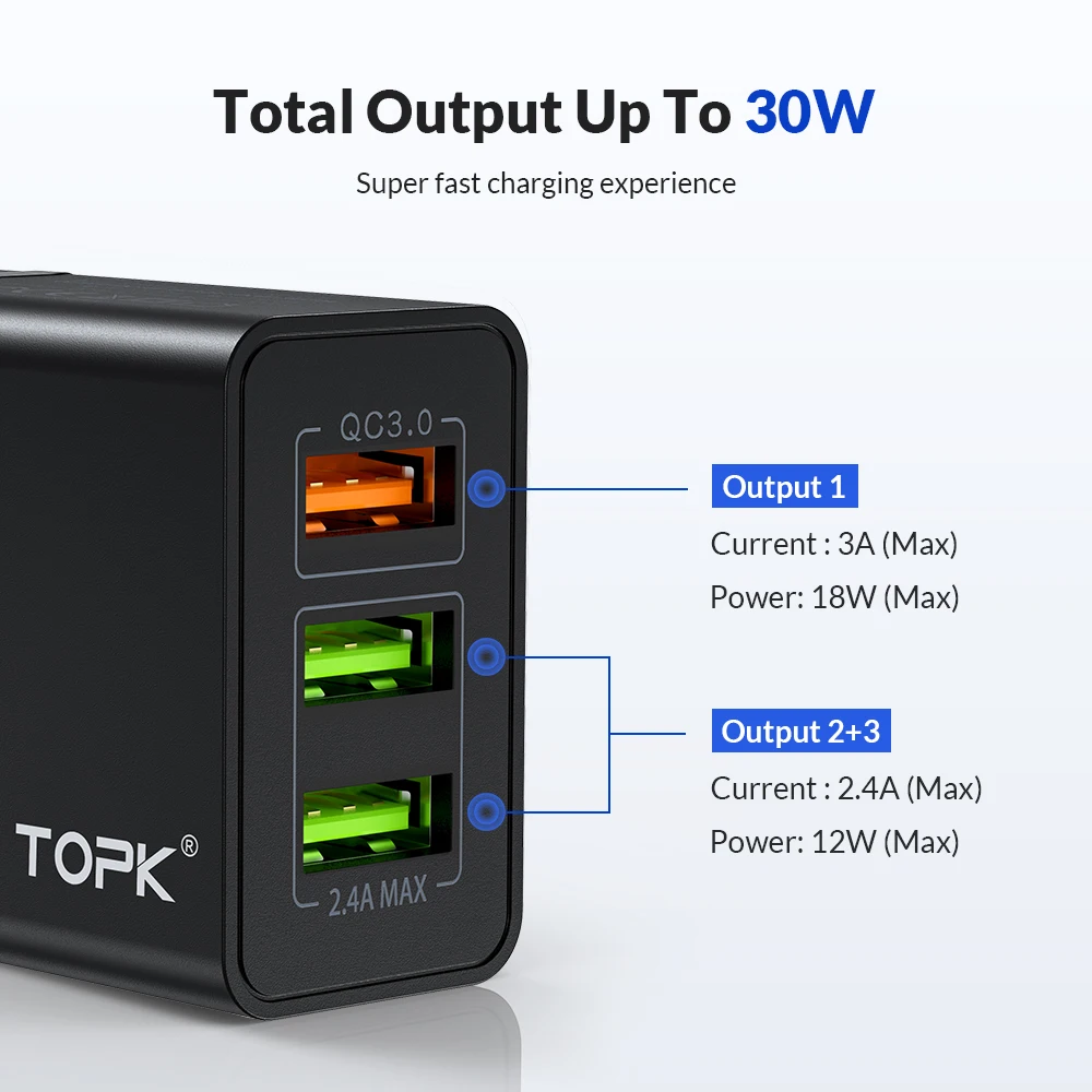 Сетевое зарядное устройство TOPK B348Q USB 3 0 порта|Зарядные устройства для телефонов| |