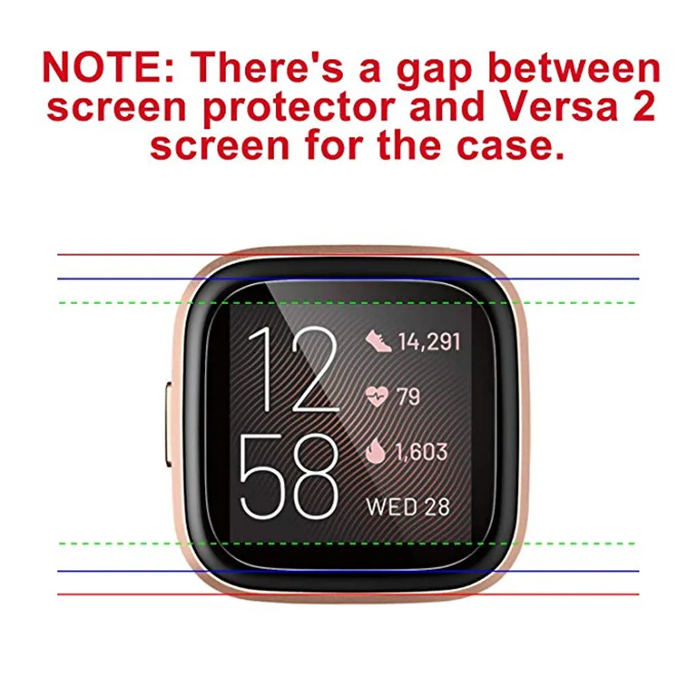 Мягкий ТПУ Полноэкранный протектор для смарт-часов fitbit versa 2 5 шт. ультратонкая