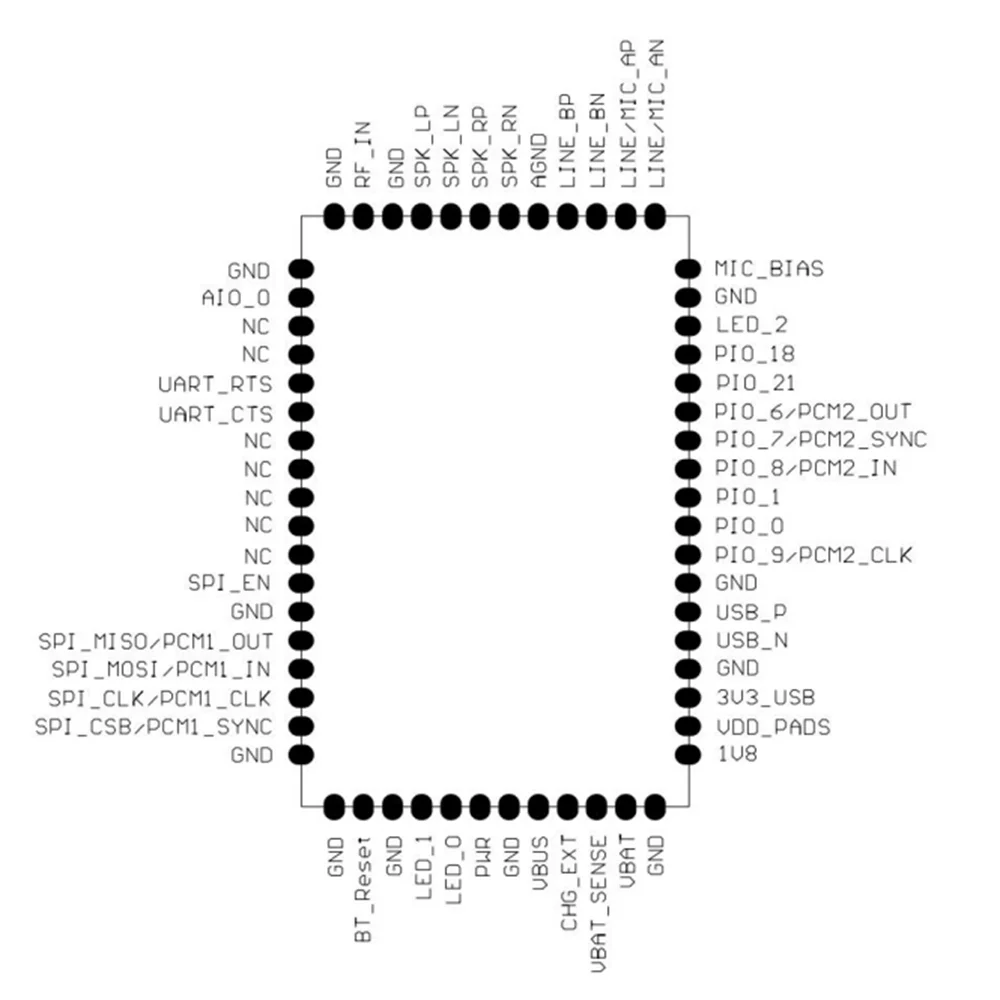 QCC3008 C Bluetooth5.0 стерео аудио модуль Поддержка Aptx ll I2S IIS выход TWS|Беспроводные модули|