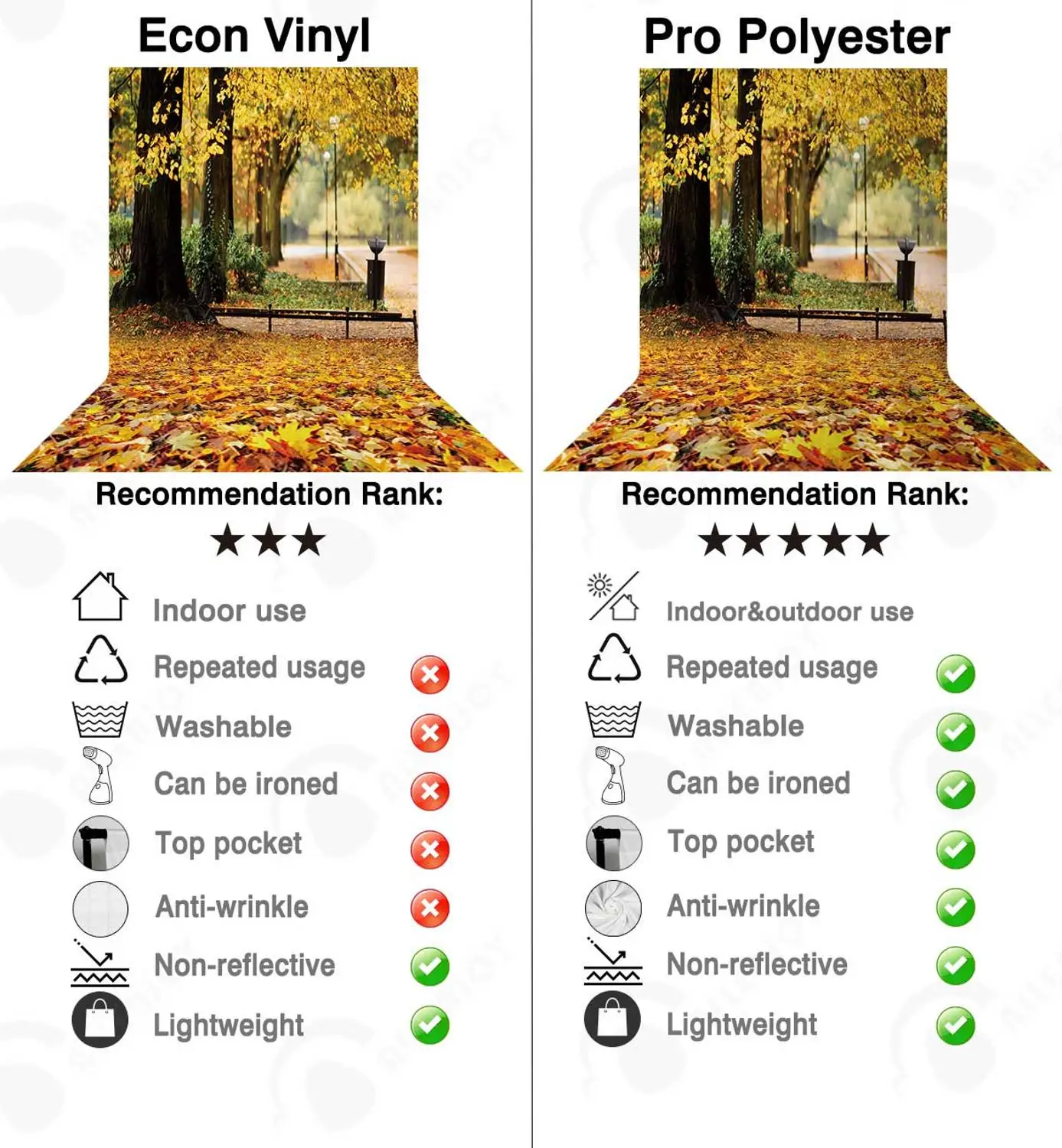 Фон для фотосъемки Allenjoy осенние кленовые листья лес парк уличная сцена