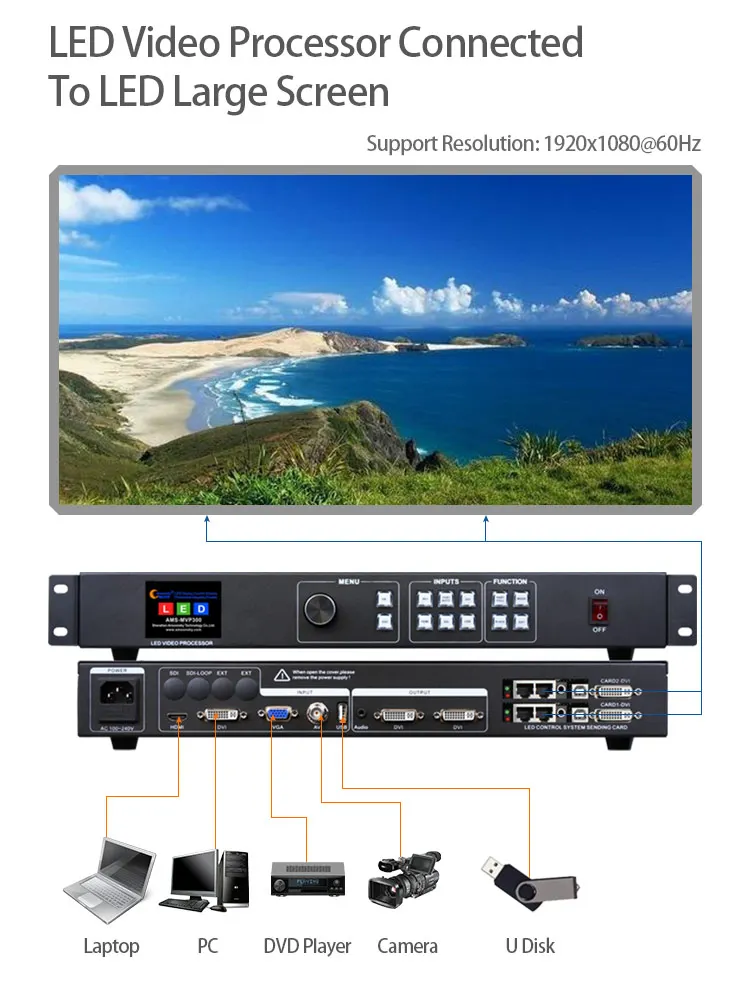 [Низкая цена] светодиодный дисплей видео процессор цена MVP300 поддержка colorlight s2 Отправка карты для absen led дисплей процессор