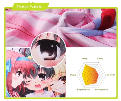 Гипергабаритная черная наволочка нептуния черное сердце аниме дакимакура