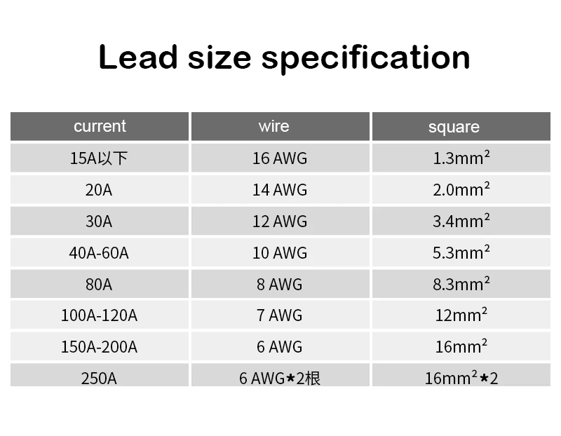 14S 48V 25A 35A 45A 60A 80A 100A 200A 250A литиевая батарея Защитная плата для Daly BMS баланс Li-Ion Lipo 52V eBike трехколесный велосипед