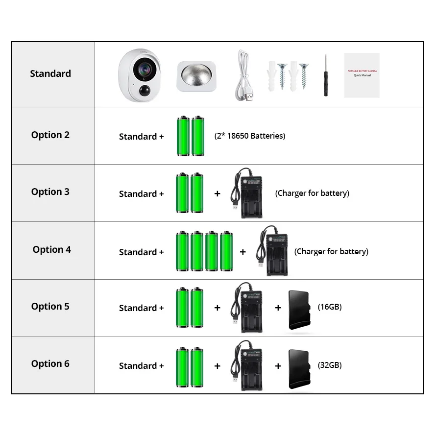 Наружная Wi Fi портативная камера 1080p с питанием от аккумулятора беспроводной