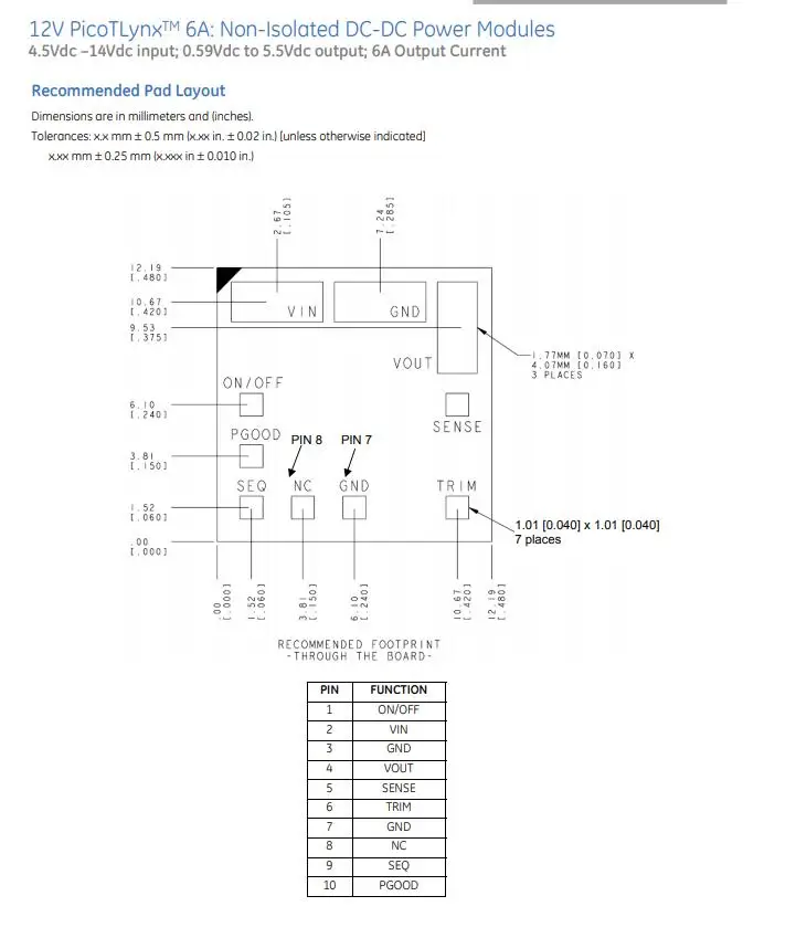 

APTS006A0X-SRZ 4.5-14V non-isolated DC-DC power module 33W 6A 0.59-5.5V