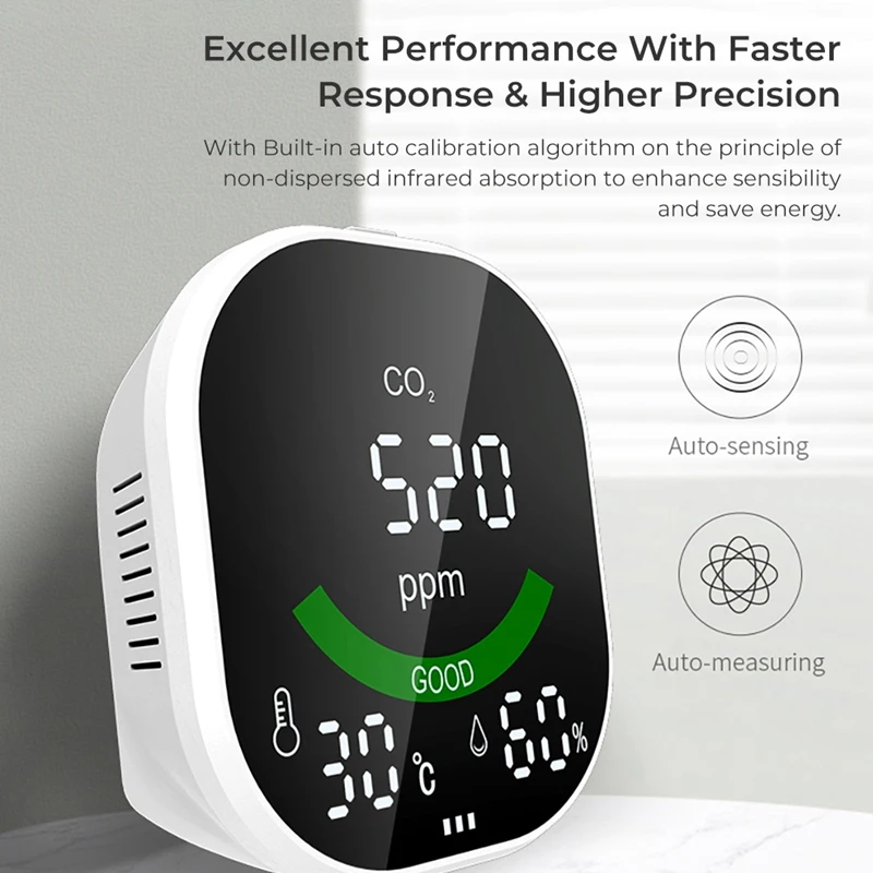 Акция! Датчик углекислого газа датчик температуры и влажности воздуха с