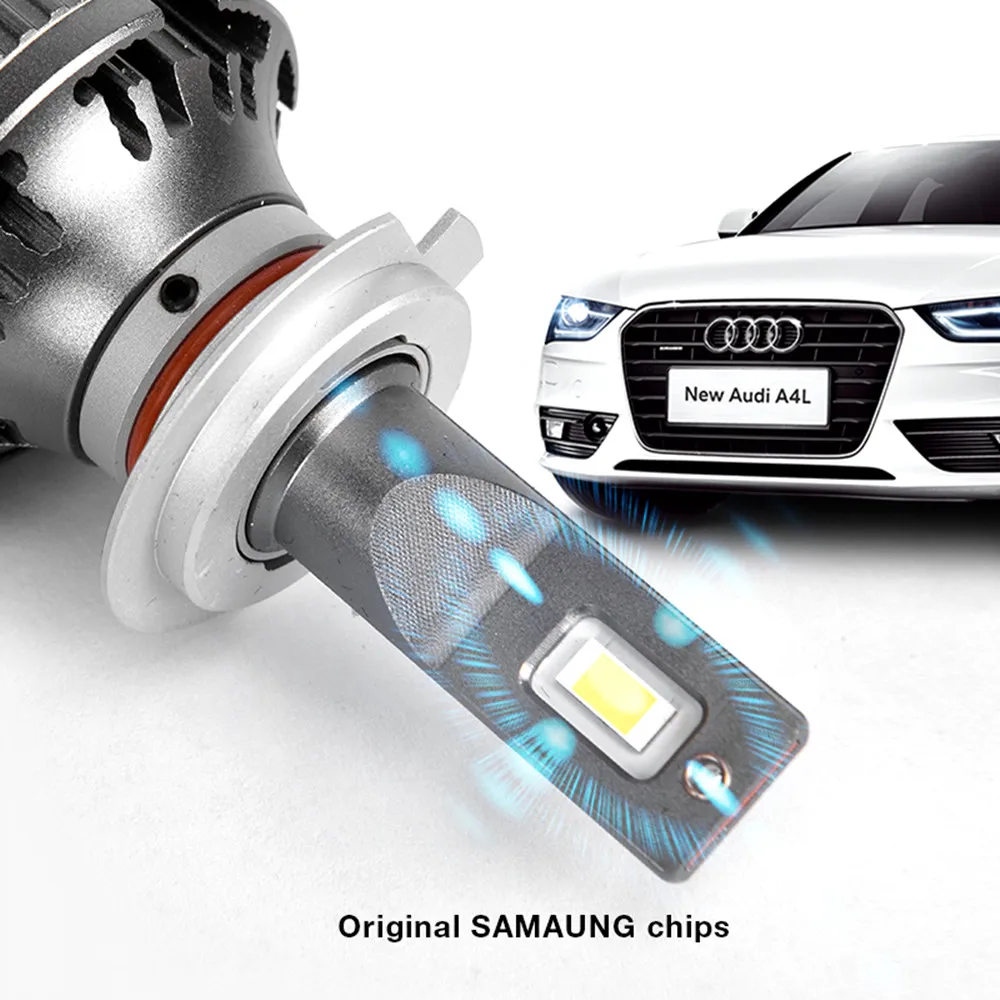 Inlong с чипами SAMSUNG H4 Led H7 Лампа 18000лм без ошибок Canbus H1 H8 H11 9005 HB3 9006 HB4 Автомобильная фара 6000K противотуманные фары