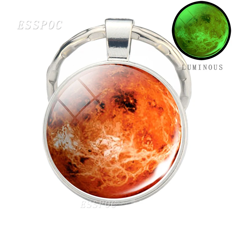 Брелок с солнечной системой Юпитер земля ртуть солнце луна стекло кабошон