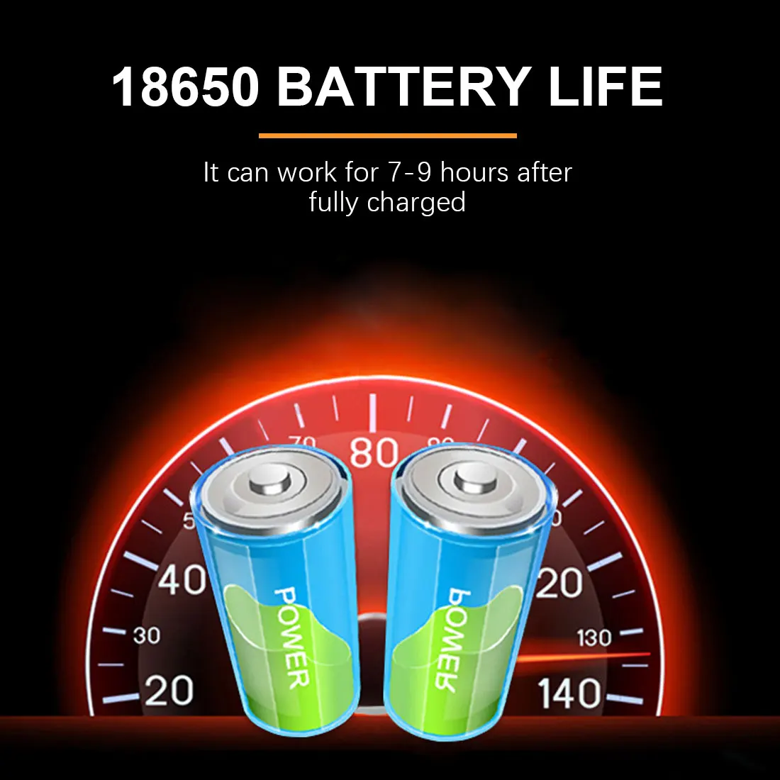 

8hr Work Super bright LED Headlamp With 8*LED Bulbs 5000 lumen Waterproof Outdoor LED Headlight, Lightweight Comfortable to wear