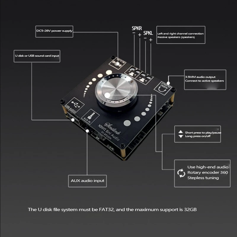 XY-AP100L плата цифрового усилителя мощности 100 Вт + стерео Bluetooth 5 0 двухканальная