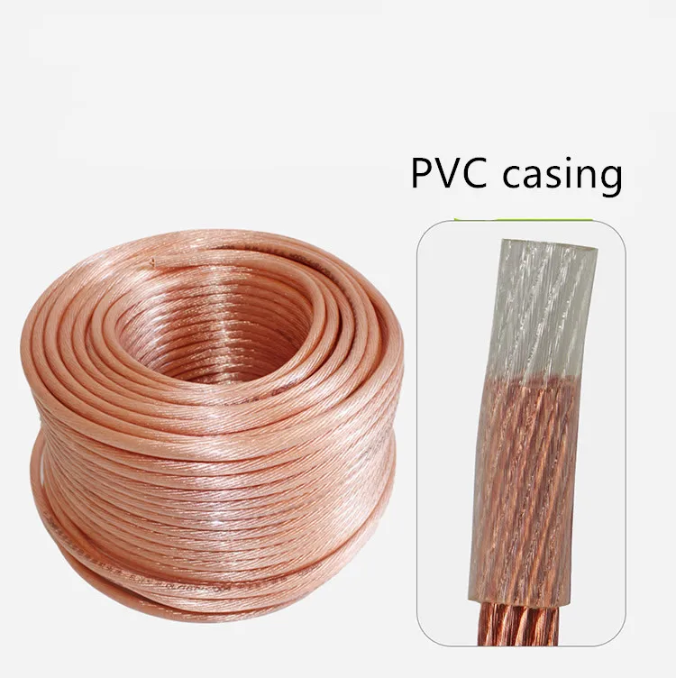 25 Square sqmm Cable Wire Copper Standard For Spot Welding Machine Secondary Winding Soft Ground Earthing | Обустройство дома
