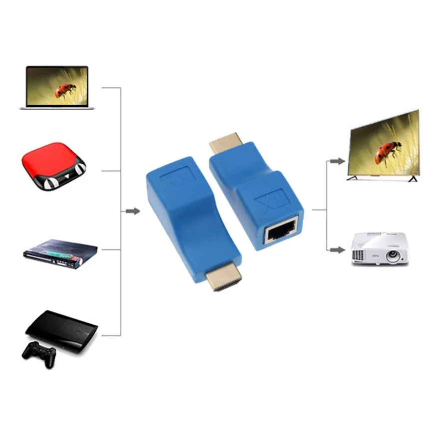 1 пара RJ45 4K HDMI-совместимый удлинитель до 30 м по категории 5e Cat6 сеть Ethernet LAN для HDTV HDPC