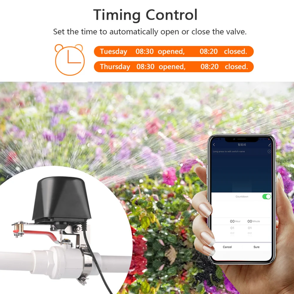 

App Voice Control WiFi Smart Water Gas Valve Controller for 1/2 3/4 1 1-1/4 Pipe Water Valve Smart Life WiFi Controller