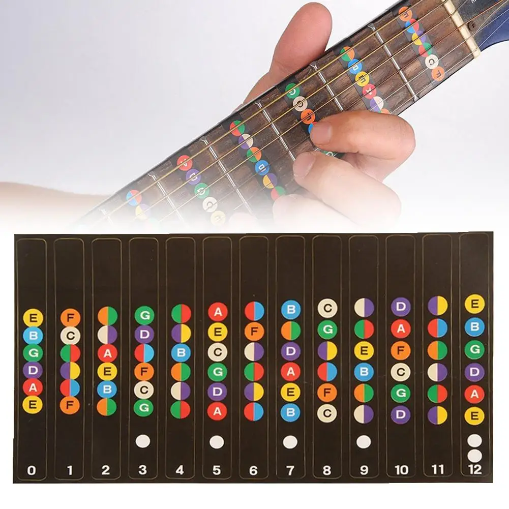 Акустические наклейки гриф электрогитары для отпечатков пальцев и лада | Спорт