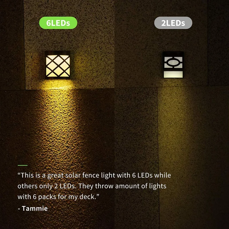 

Solar Deck Light Outdoor with Retro Design, Premium 6 LEDs, Solar Powered Wall Lights Lighting Decor for Garden, Path, Deck, Fen