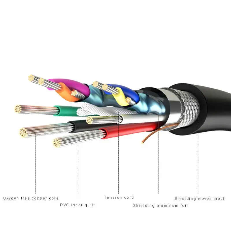 Удлинительный шнур USB 2022 для синхронизации данных 2 0 кабель с переключателем