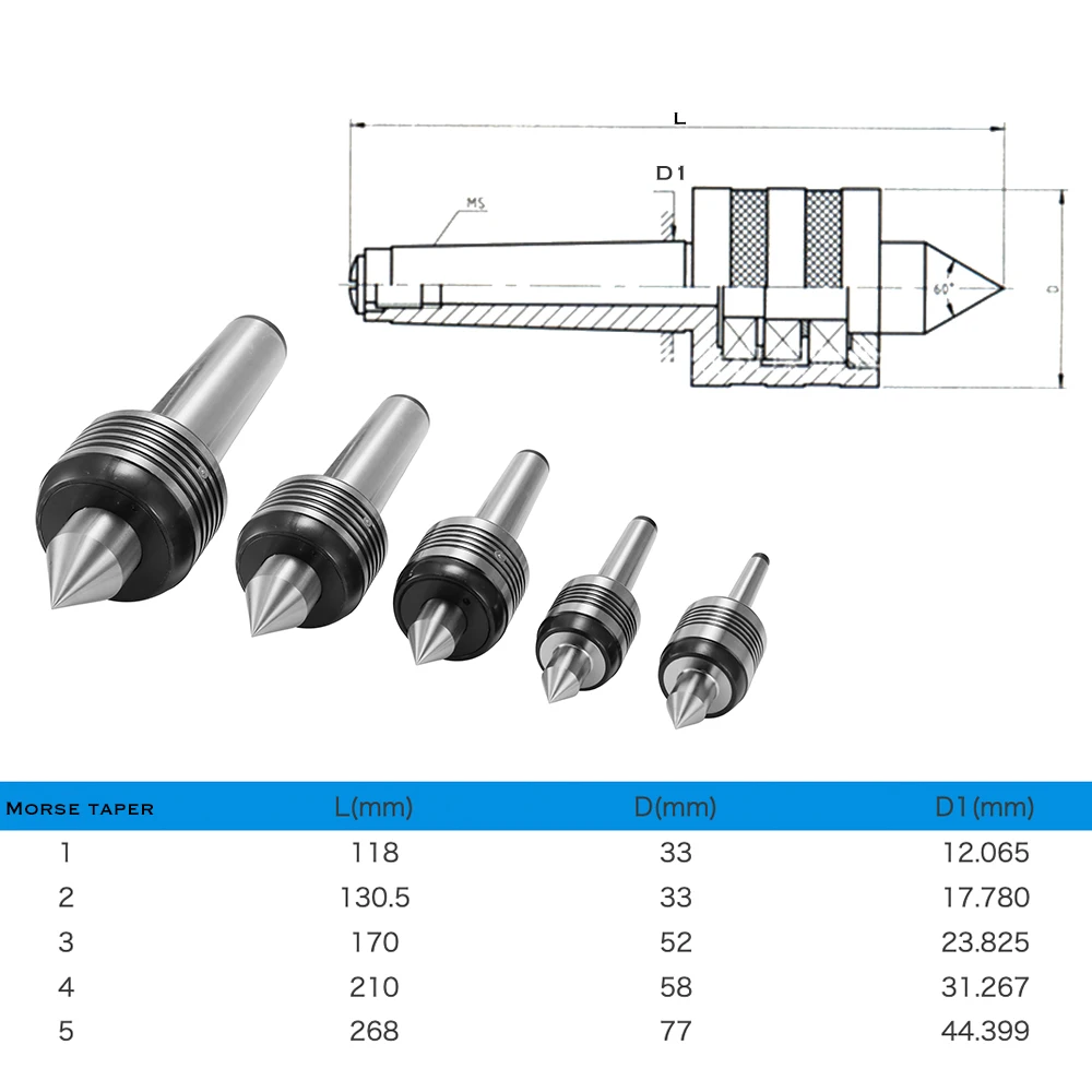 Горячий MT1/MT2/MT3/MT4/MT5 точность Сверхмощный подшипник Морзе конический вал CHC