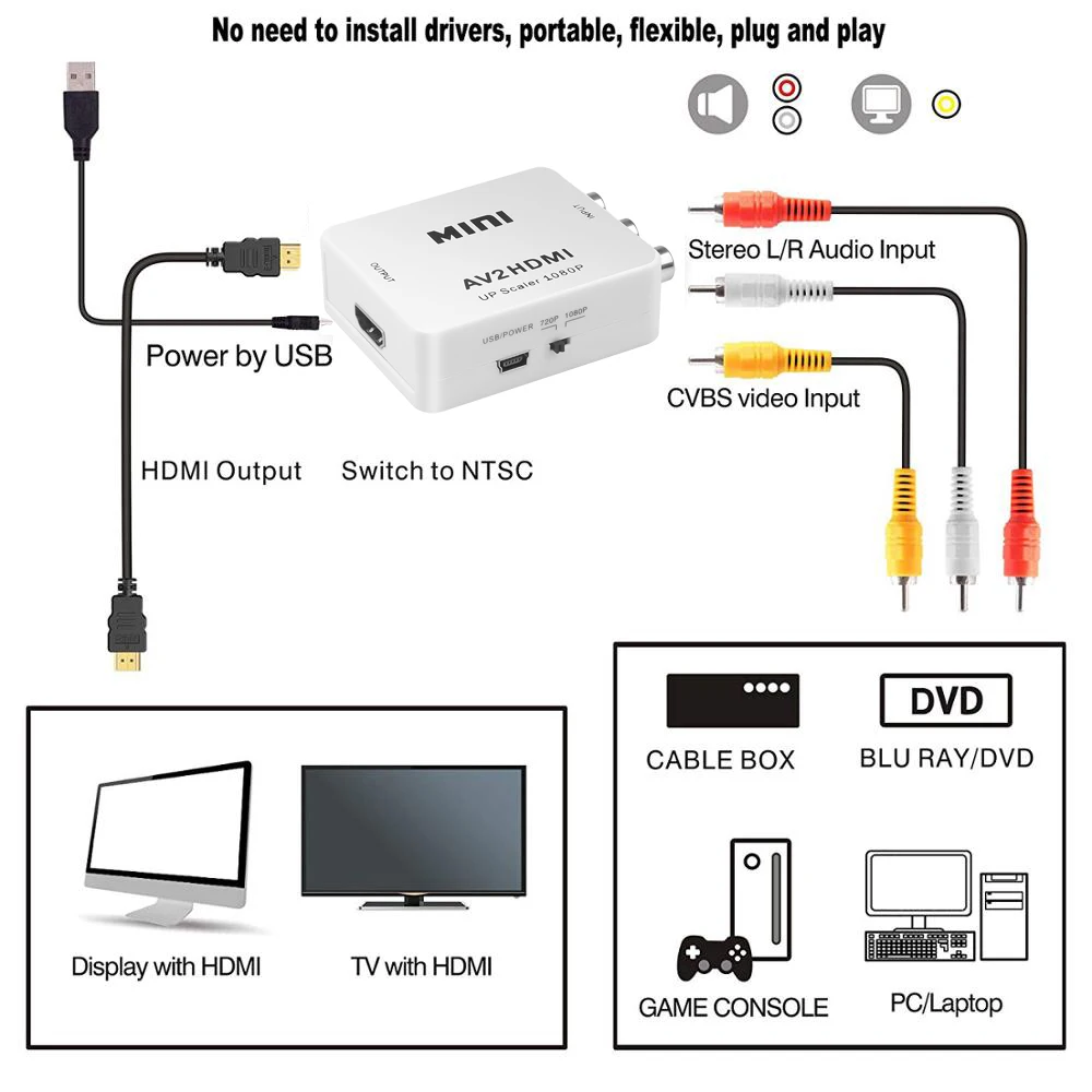 Kebidu RCA в AV 1080P Мини Композитный Аудио Видео адаптер конвертер HDMI Совместимость с