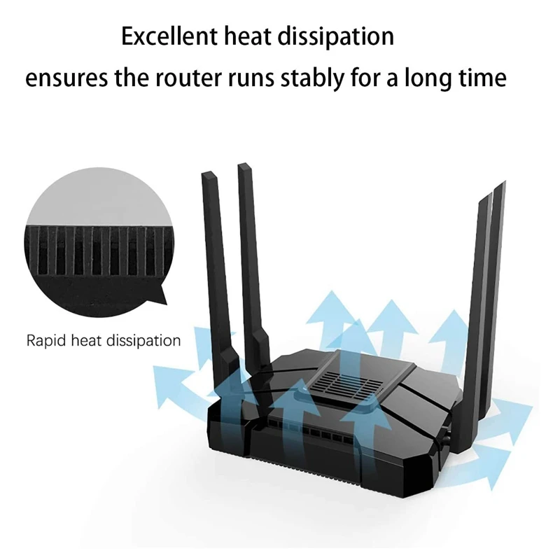 Беспроводной Wi Fi маршрутизатор Поддержка 4G с 5 Gigabit Интерфейс AC1200 Dual Band 5G для Офис