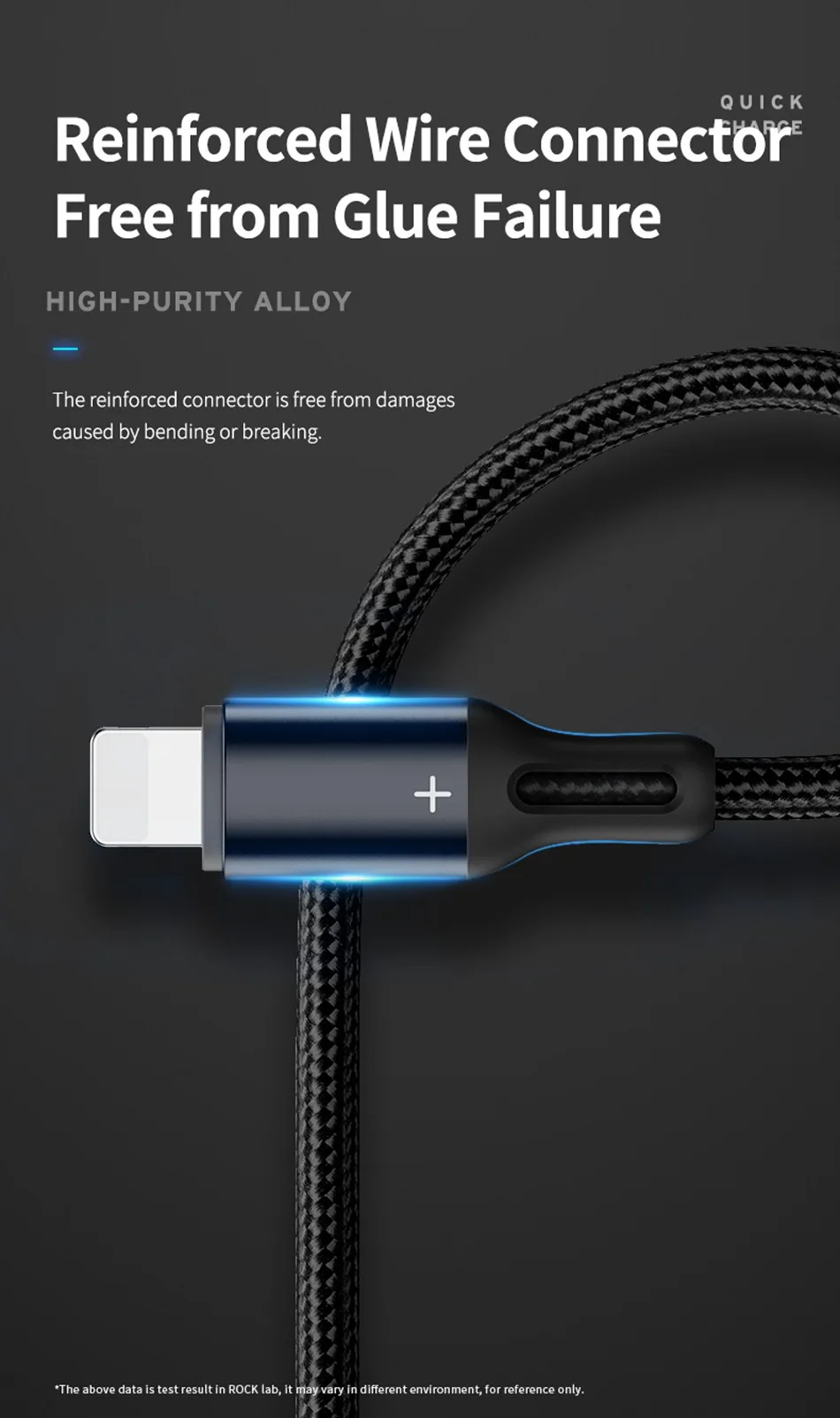 2.4A USB кабель для быстрой зарядки для iPhone 11 XR XS Max 8 7 6 6S 5 5S iPad Шнур кабель для мобильного телефона кабель для быстрой зарядки данных адаптер