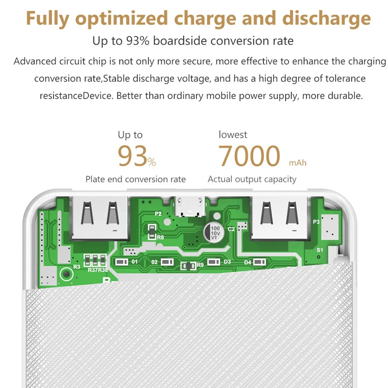 (100% Ёмкость) зарядное устройство FERISING Мощность банк 10000mAh двойной USB кабель для