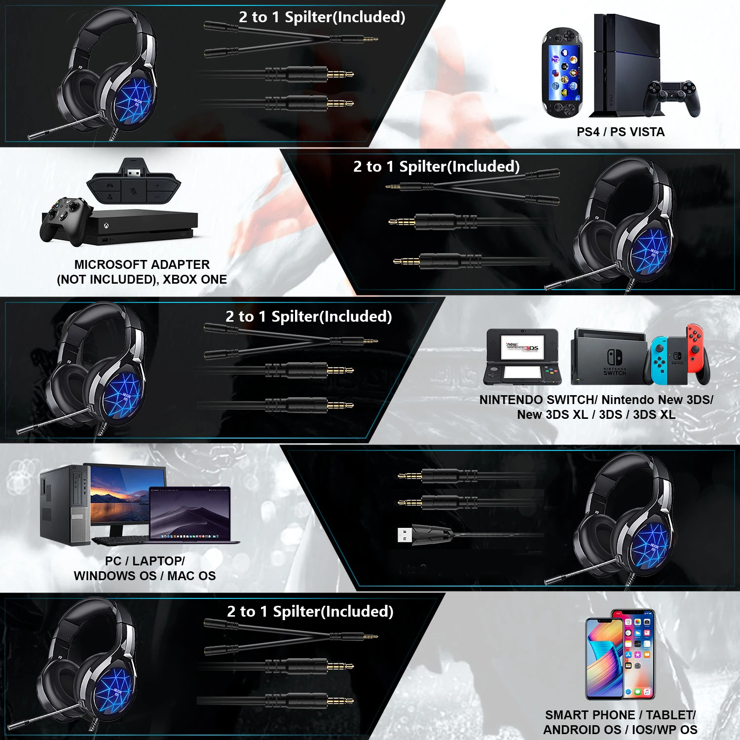 

Gaming Headset Wired PS4 Headphones HD Surround Sound Stereo bass Game Earphones with Microphone Casque For Gamer XBox PC Laptop