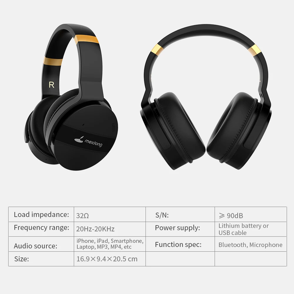 COWIN E8A 20 часов музыкальные Hi Fi наушники ANC шумоподавление беспроводная Bluetooth