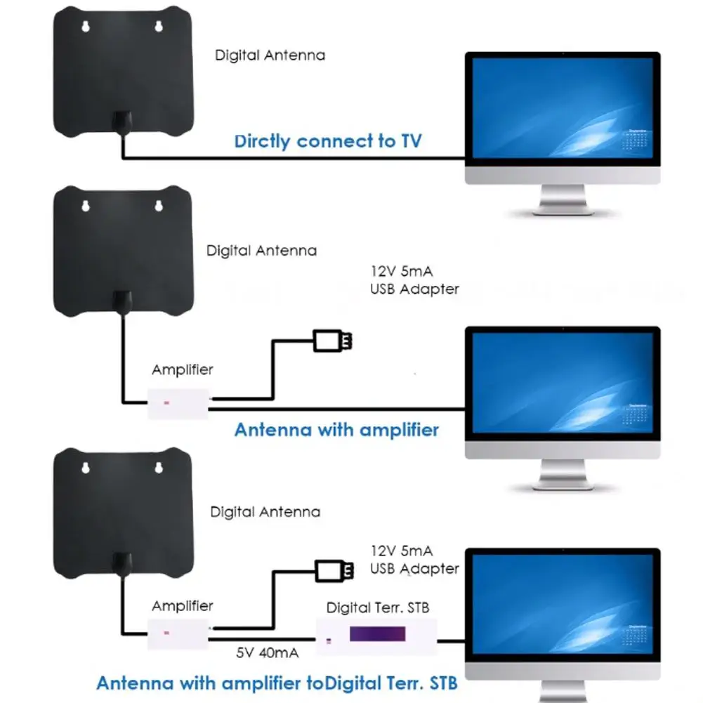 300   HD        HD Skywire 4K  HD TV 1080p