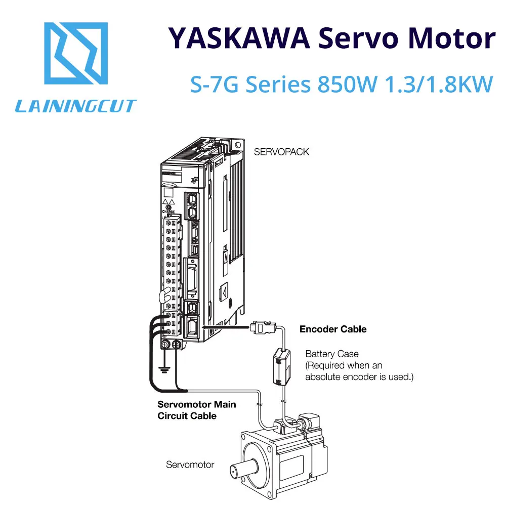 LSKCSH YASKAWA S-7G Серводвигатель и драйвер двигателя 850 Вт 200 кВт в набор