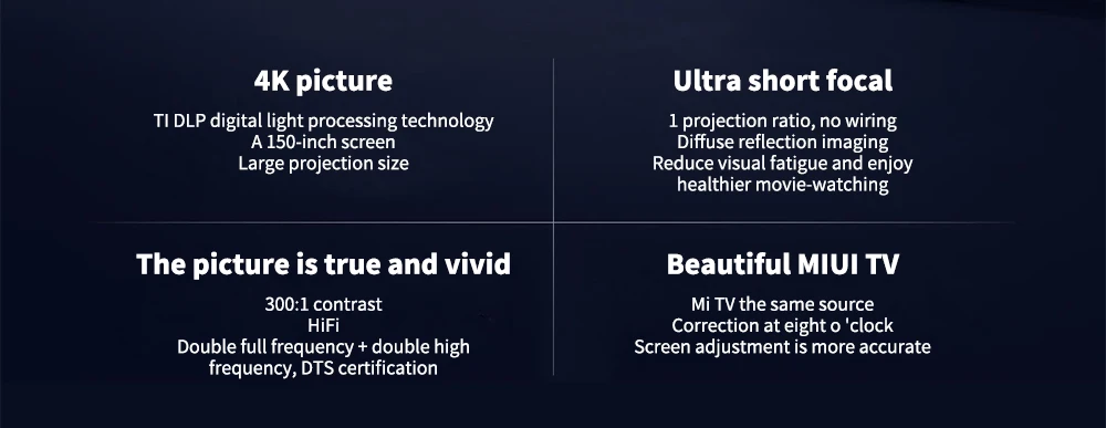 Xiaomi fengmi 4K лазерный проектор ТВ домашний кинотеатр ALPD 3,0 лазерный проектор 1700Ansi люмен 3D проектор 4k 3840x2160 dpi видео