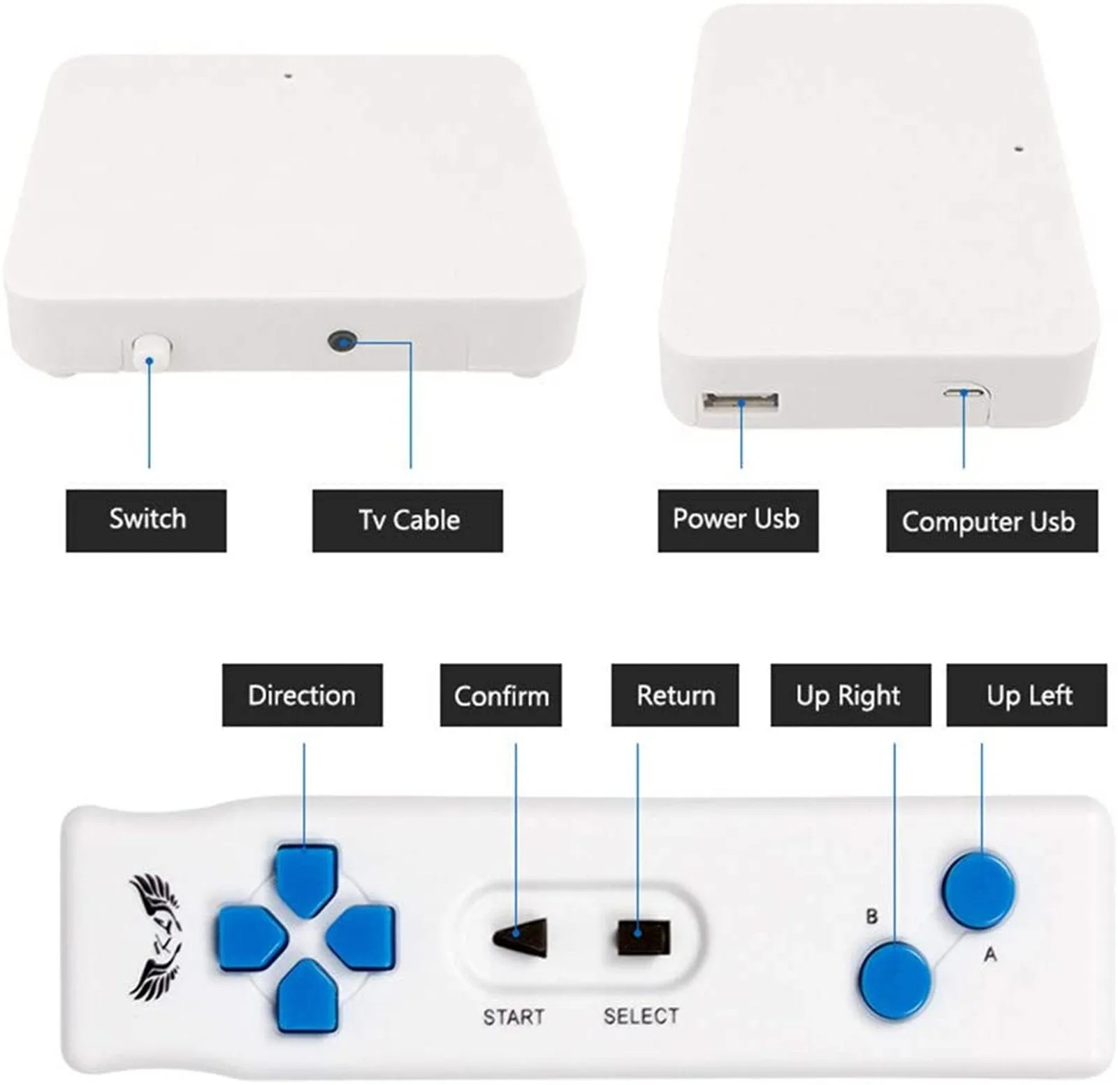 

Double User Video Arcade Dance Gaming Mats Non-slip Dancing Step Dance Mat Pads To Pc Usb Dancing Mat Dance Pad#G3