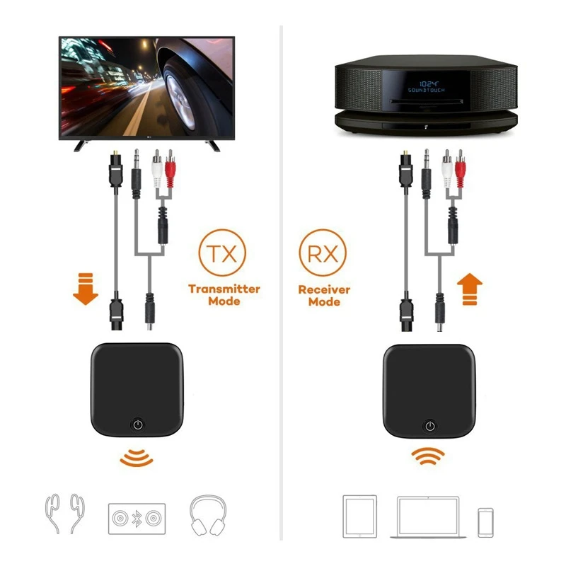 Волоконно оптический коаксиальный CSR Bluetooth адаптер для ТВ/автомобиля