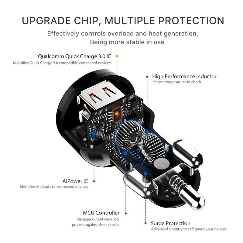 Универсальное автомобильное зарядное устройство 36 Вт с функцией быстрой зарядки