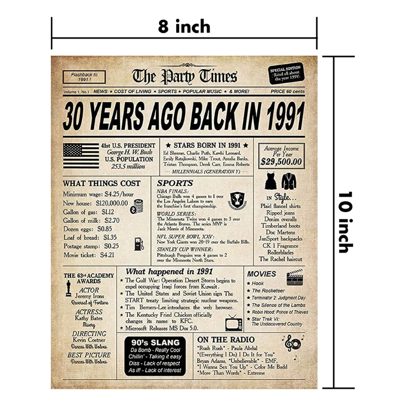 

Classy Vintage Table Decor Birthday Card Poster 30th-80th Birthday Decorations for Women or Men Turning 30-80 Years Old