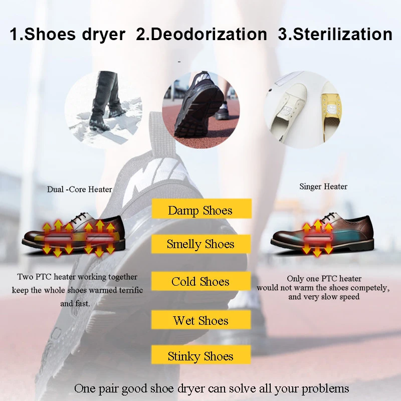 

Portable Electric Shoe Dryer 220V 20W Deodorizate Sterilization Dehumidificate Shoes Baked Drier Heater for Footwear