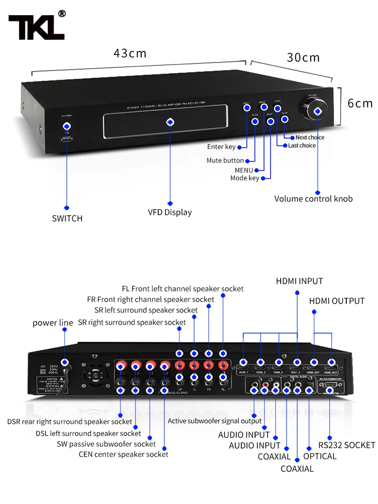 Профессиональная цифровая система домашнего кинотеатра TKL DSP 5 1 с Bluetooth