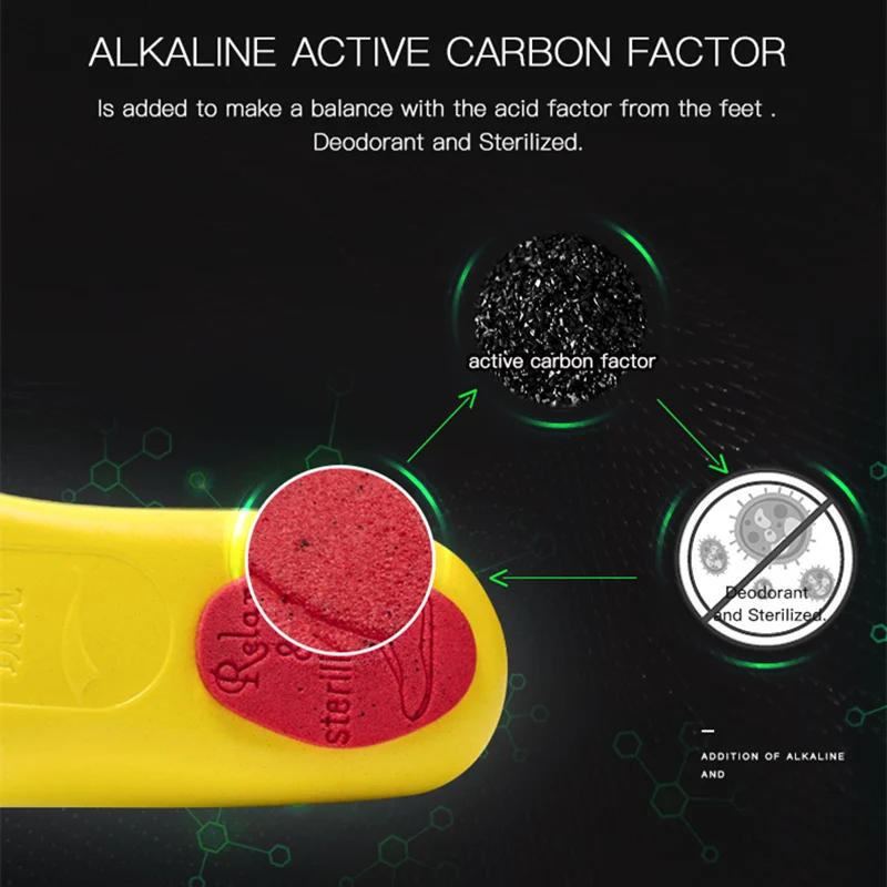 Стельки ONEMIX мужские профессиональные дезодорирующие с воздушной