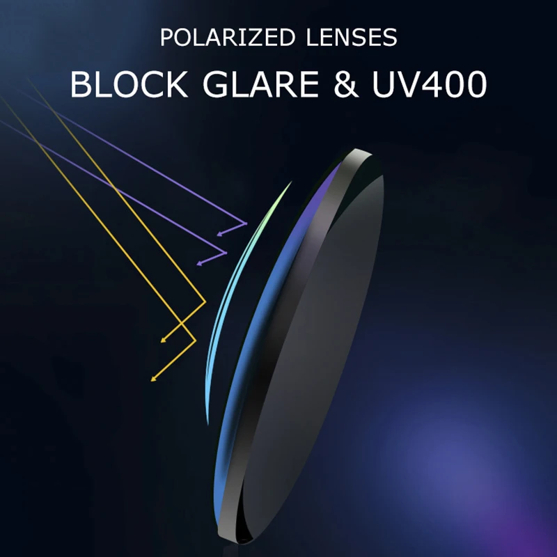 aimisuv anti blue light blocking clear optical single vision lens 1 56 1 61 1 67 degree spectacle lens myopia hyperopia presbyop free global shipping