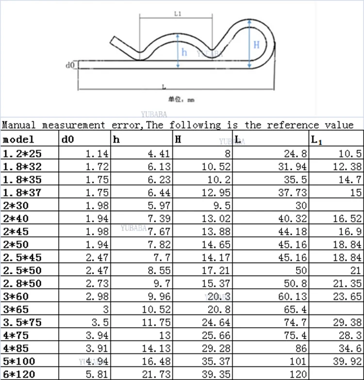 

M1.2 M1.8 M2 M2.5 M3 M3.5 M4 M5 M6 DIN 11024 Spring Cotters R type Pins for cars