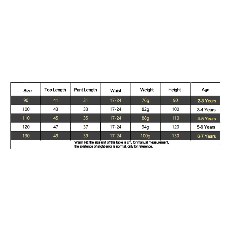 Летняя одежда для мальчиков 2020 комплект детской хлопковой одежды малышей
