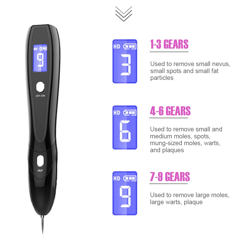 

Laser Mole Removal Pen Skin Care Corn Freckle Tag Nevus Dark Age Sweep Spot Tattoo Electric Remover Tool Beauty Care
