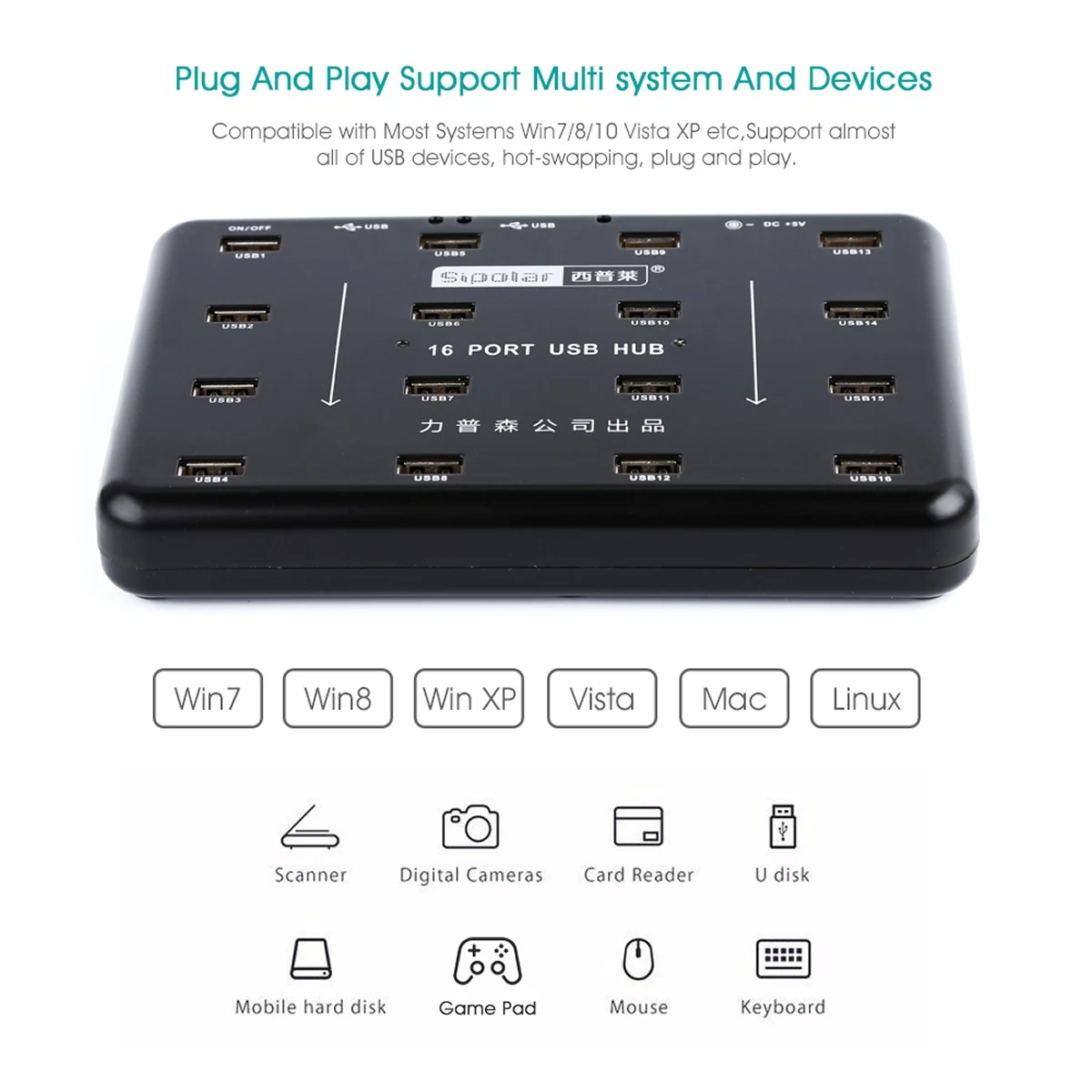 Sipolar A100 16 портов USB 2 0 дубликаты концентратор копировальные порты s U-диск TF