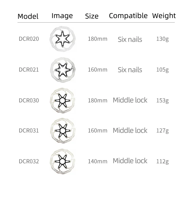 Гидравлический дисковый тормоз Jagwire для горного велосипеда 160 мм/180 мм | Спорт и