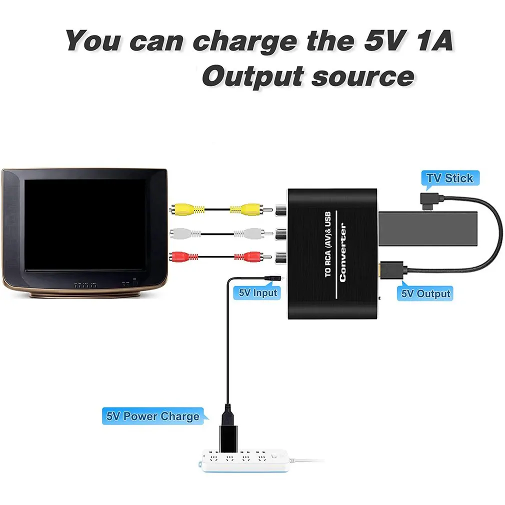 

HDMI-compatible To AV Audio Adapter 220V Video 3.5mm Audio Adapter For TV Stick For PS3 PC Laptop HDTV EU Plug